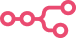 n8n